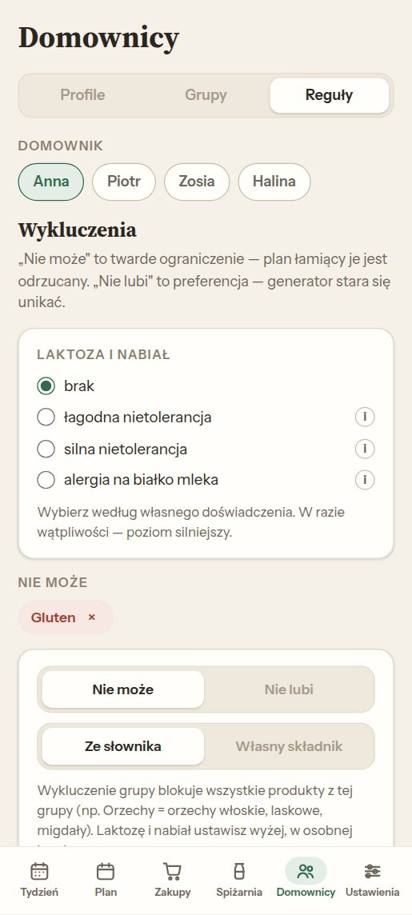 Ekran Domownicy, zakładka Reguły: Anna, nie może: gluten